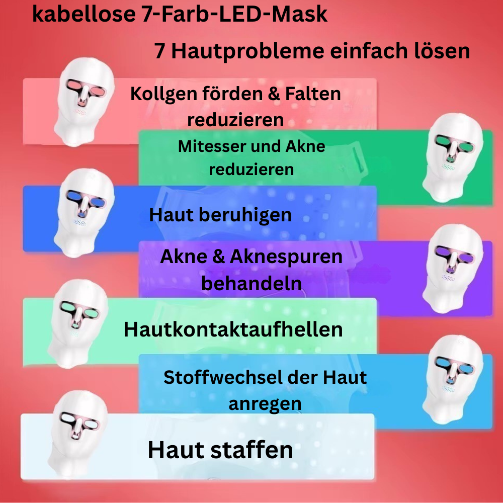 Hautzauber Lichttherapie-Maske